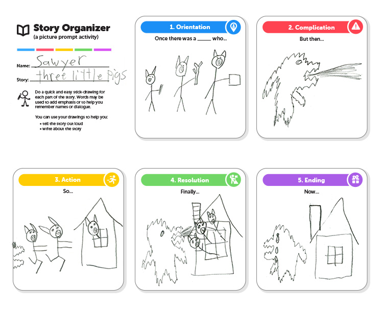 identifying story setting worksheets kindergarten