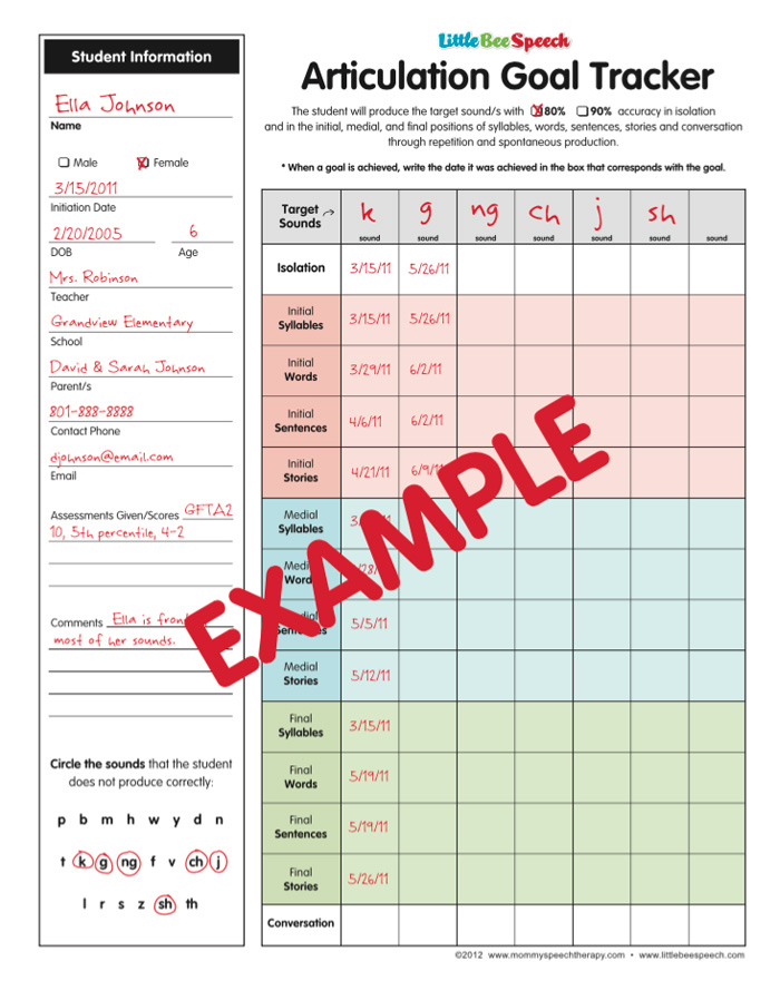 Setting Articulation Goals - Mommy Speech Therapy